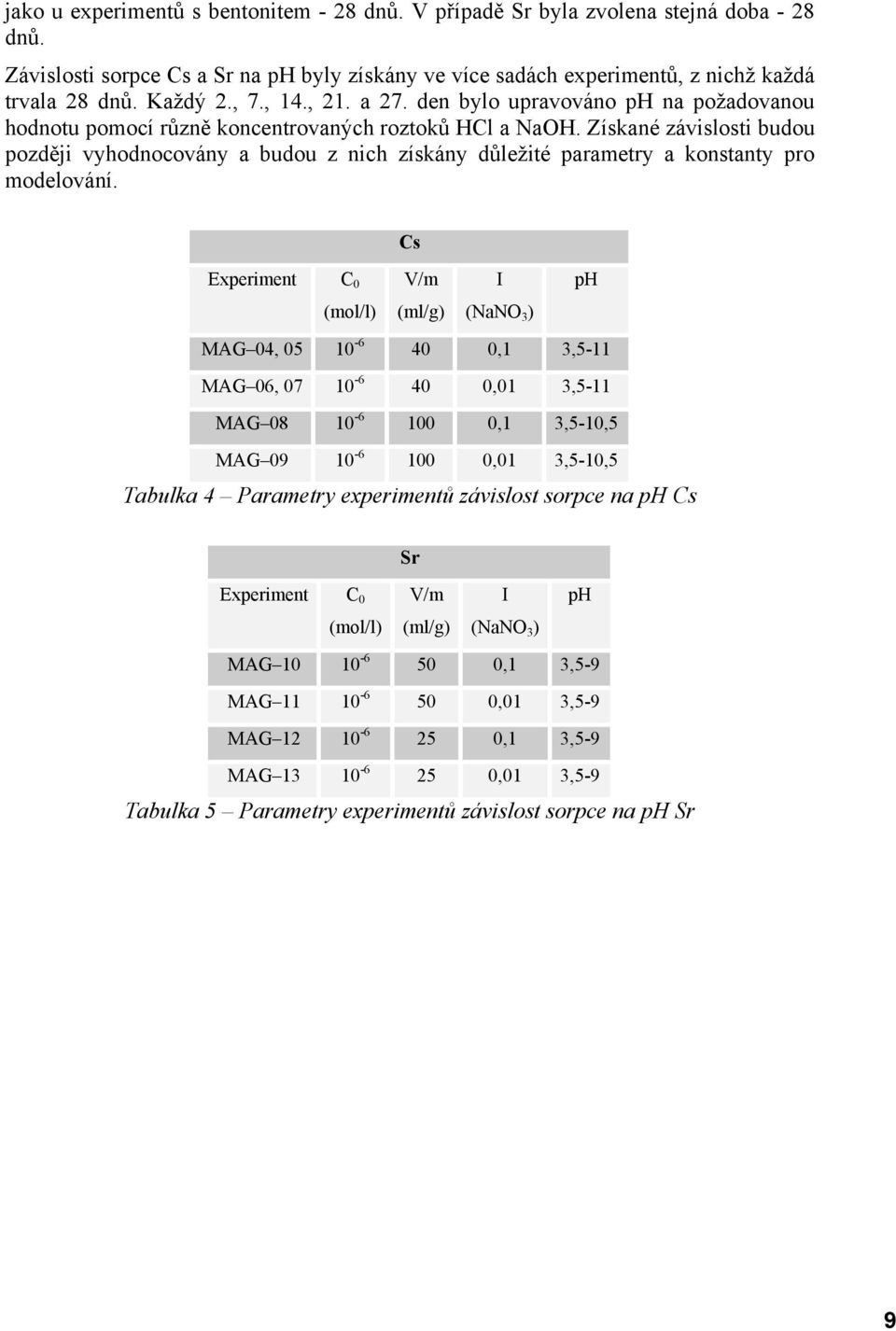 Získané závislosti budou později vyhodnocovány a budou z nich získány důležité parametry a konstanty pro modelování.