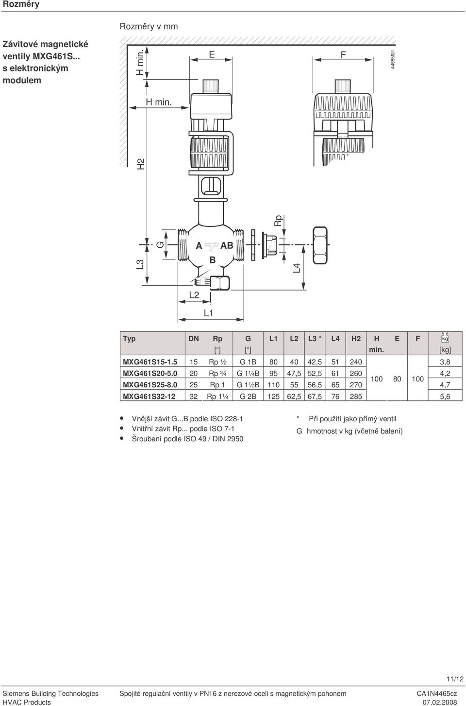 5 15 Rp ½ G 1B 80 40 42,5 51 240 3,8 MXG461S20-5.0 20 Rp ¾ G 1¼B 95 47,5 52,5 61 260 4,2 100 80 100 MXG461S25-8.