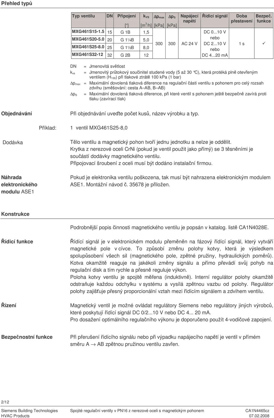 funkce 1 s DN = Jmenovitá svtlost k vs = Jmenovitý prtokový souinitel studené vody (5 až 30 C), která protéká pln oteveným ventilem (H 100 ) pi tlakové ztrát 100 kpa (1 bar) p max = Maximální