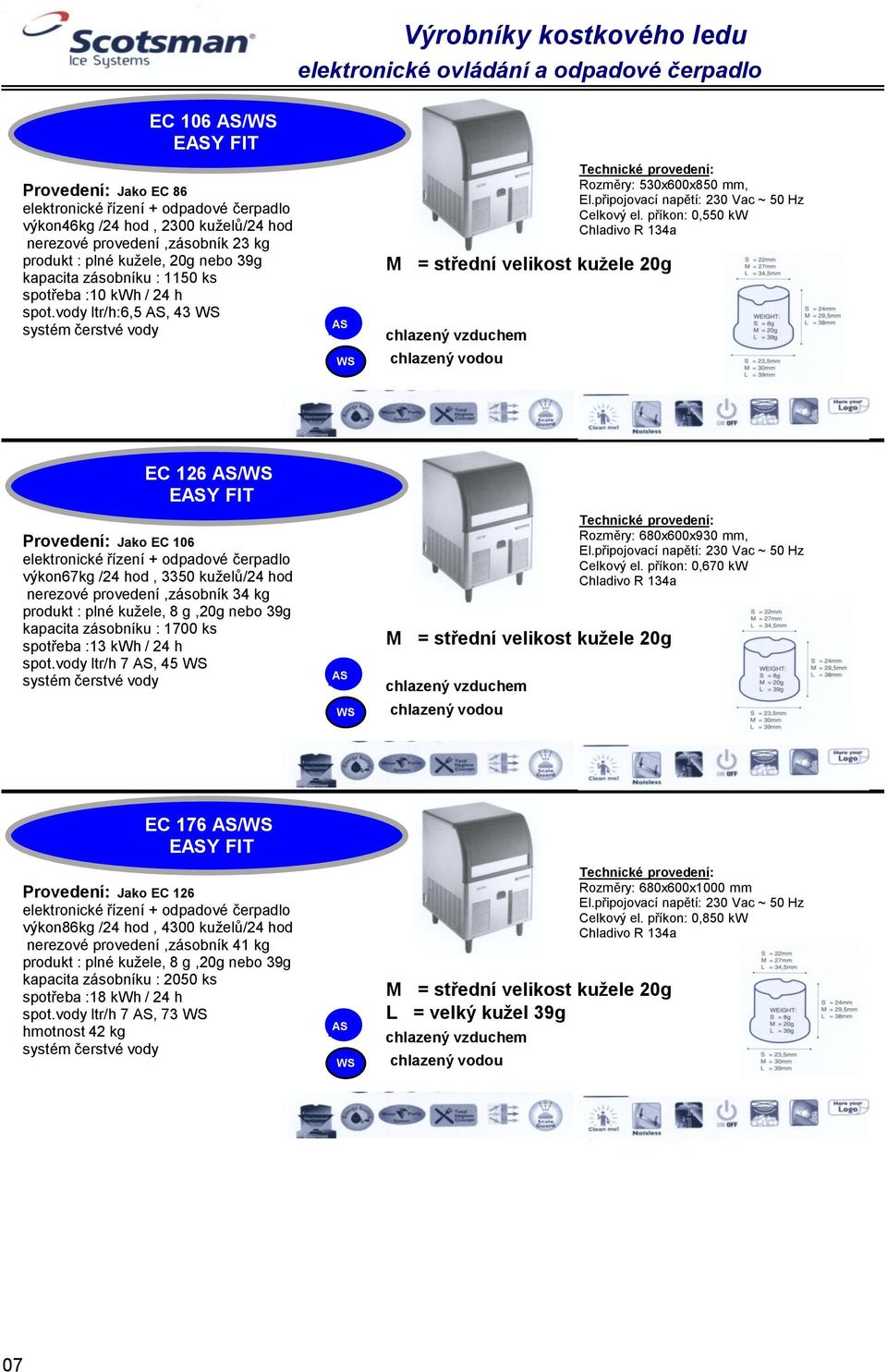 příkon: 0,550 kw EC 126 / EY FIT Jako EC 106 + odpadové čerpadlo výkon67kg /24 hod, 3350 kuželů/24 hod zásobník 34 kg produkt : plné kužele, 8 g,20g nebo 39g kapacita zásobníku : 1700 ks spotřeba :13