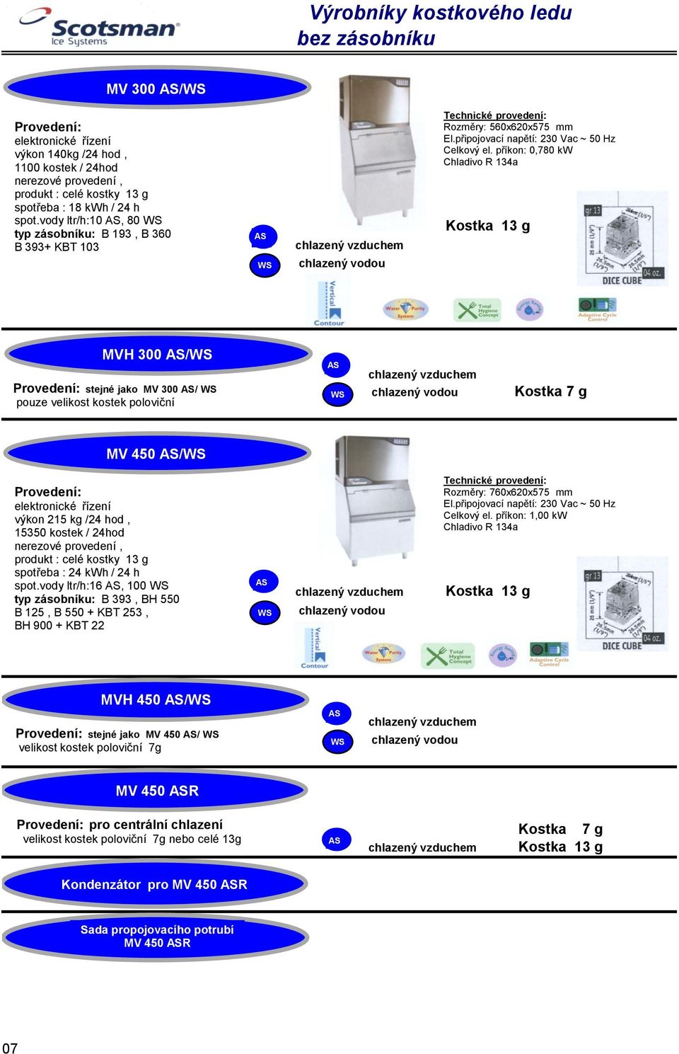 příkon: 0,780 kw Kostka 13 g MVH 300 / stejné jako MV 300 / pouze velikost kostek poloviční Kostka 7 g MV 450 / výkon 215 kg /24 hod, 15350 kostek / 24hod produkt : celé kostky 13 g spotřeba : 24 kwh