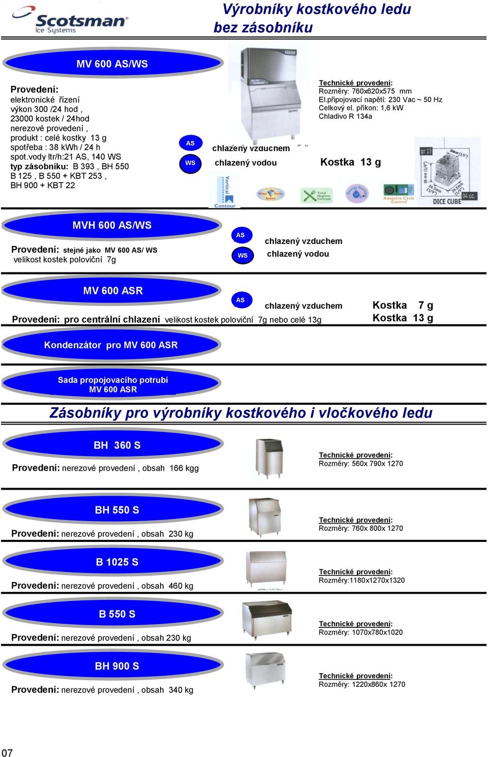 příkon: 1,6 kw Kostka 13 g MVH 600 / stejné jako MV 600 / velikost kostek poloviční 7g MV 600 R Kostka 7 g pro centrální chlazení velikost kostek poloviční 7g nebo celé 13g Kostka 13 g