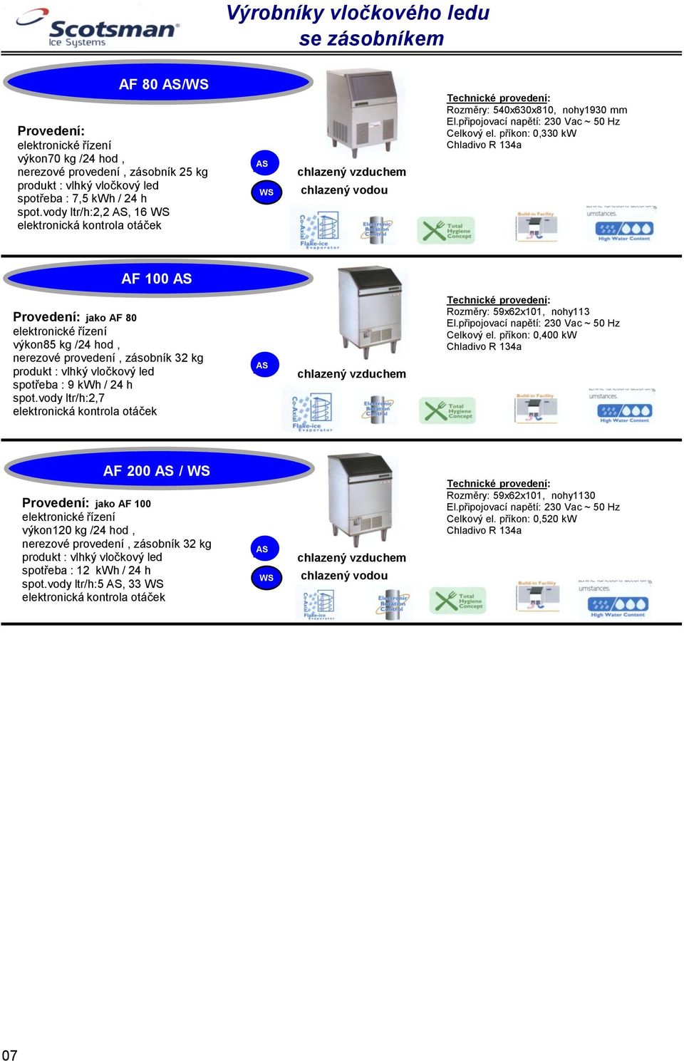 příkon: 0,330 kw AF 100 jako AF 80 výkon85 kg /24 hod, zásobník 32 kg produkt : vlhký vločkový led spotřeba : 9 kwh / 24 h spot.