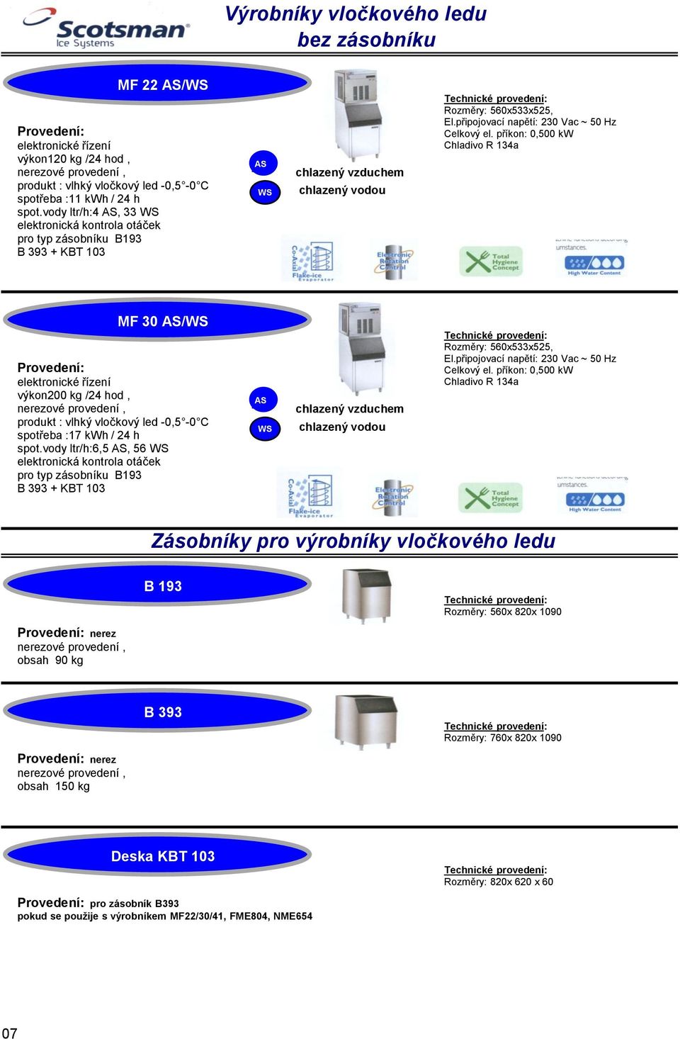 příkon: 0,500 kw MF 30 / výkon200 kg /24 hod, produkt : vlhký vločkový led -0,5-0 C spotřeba :17 kwh / 24 h spot.