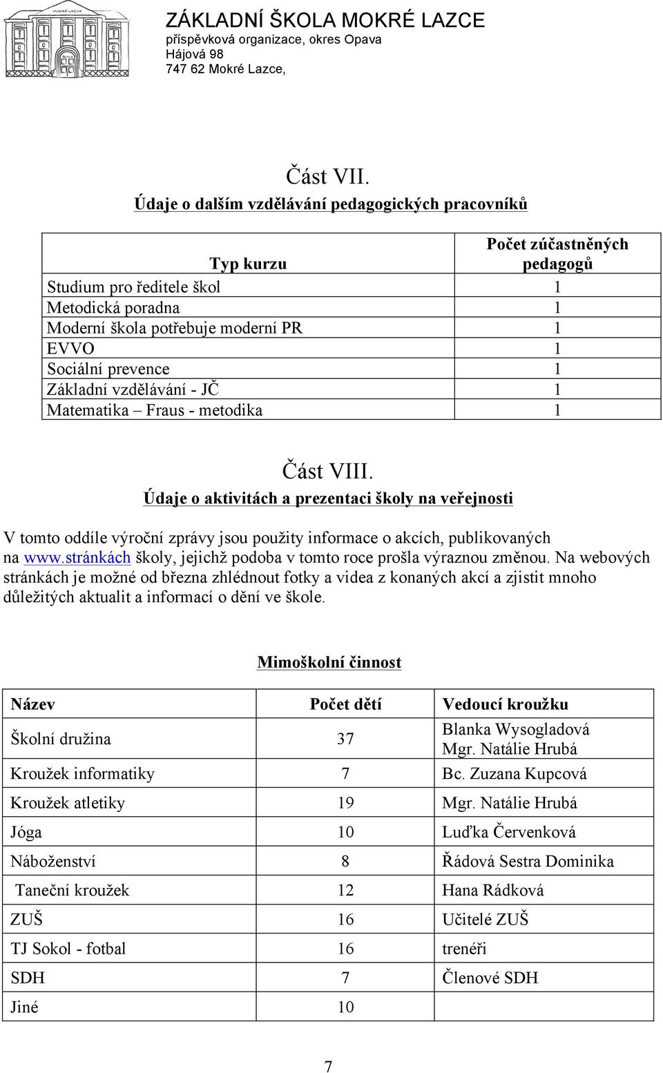 1 Základní vzdělávání - JČ 1 Matematika Fraus - metodika 1 Část VIII.