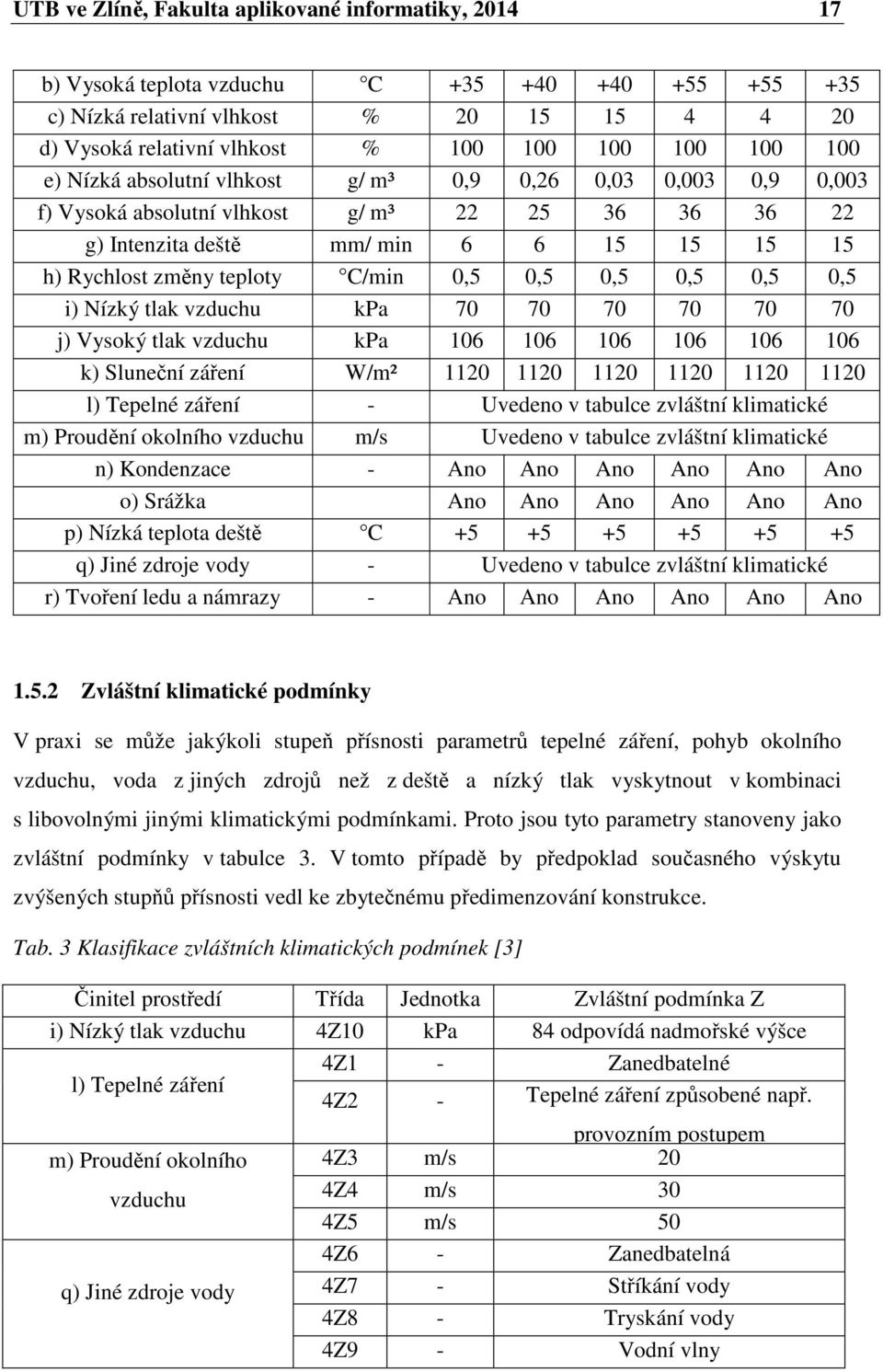 0,5 0,5 0,5 0,5 0,5 0,5 i) Nízký tlak vzduchu kpa 70 70 70 70 70 70 j) Vysoký tlak vzduchu kpa 106 106 106 106 106 106 k) Sluneční záření W/m² 1120 1120 1120 1120 1120 1120 l) Tepelné záření -