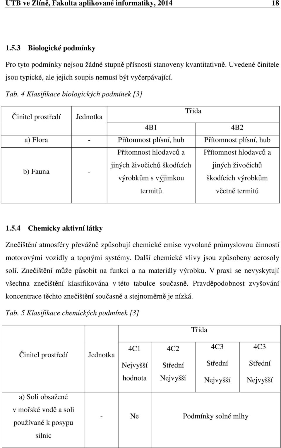 4 Klasifikace biologických podmínek [3] Činitel prostředí Jednotka Třída 4B1 4B2 a) Flora - Přítomnost plísní, hub Přítomnost plísní, hub Přítomnost hlodavců a Přítomnost hlodavců a b) Fauna - jiných