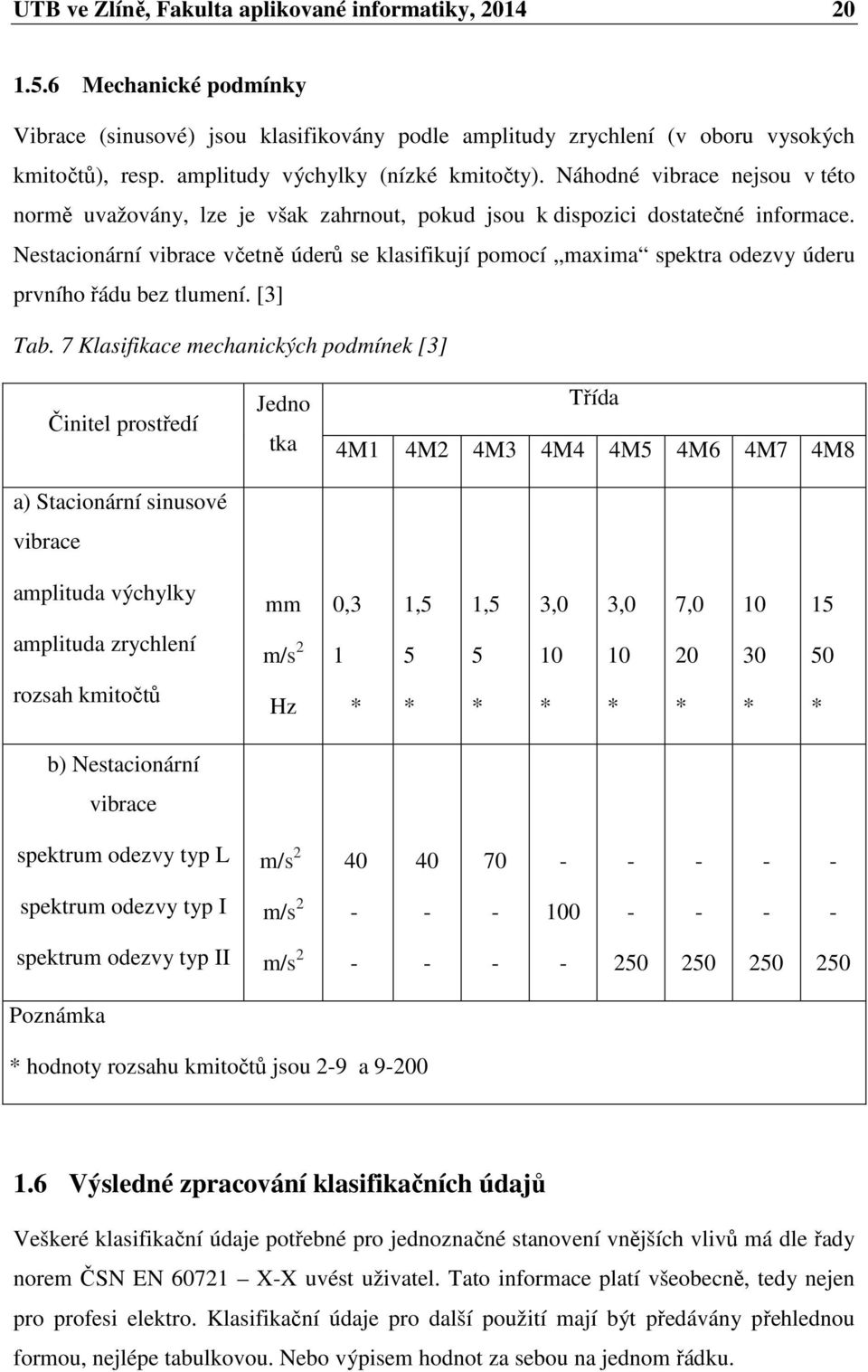 Nestacionární vibrace včetně úderů se klasifikují pomocí maxima spektra odezvy úderu prvního řádu bez tlumení. [3] Tab.