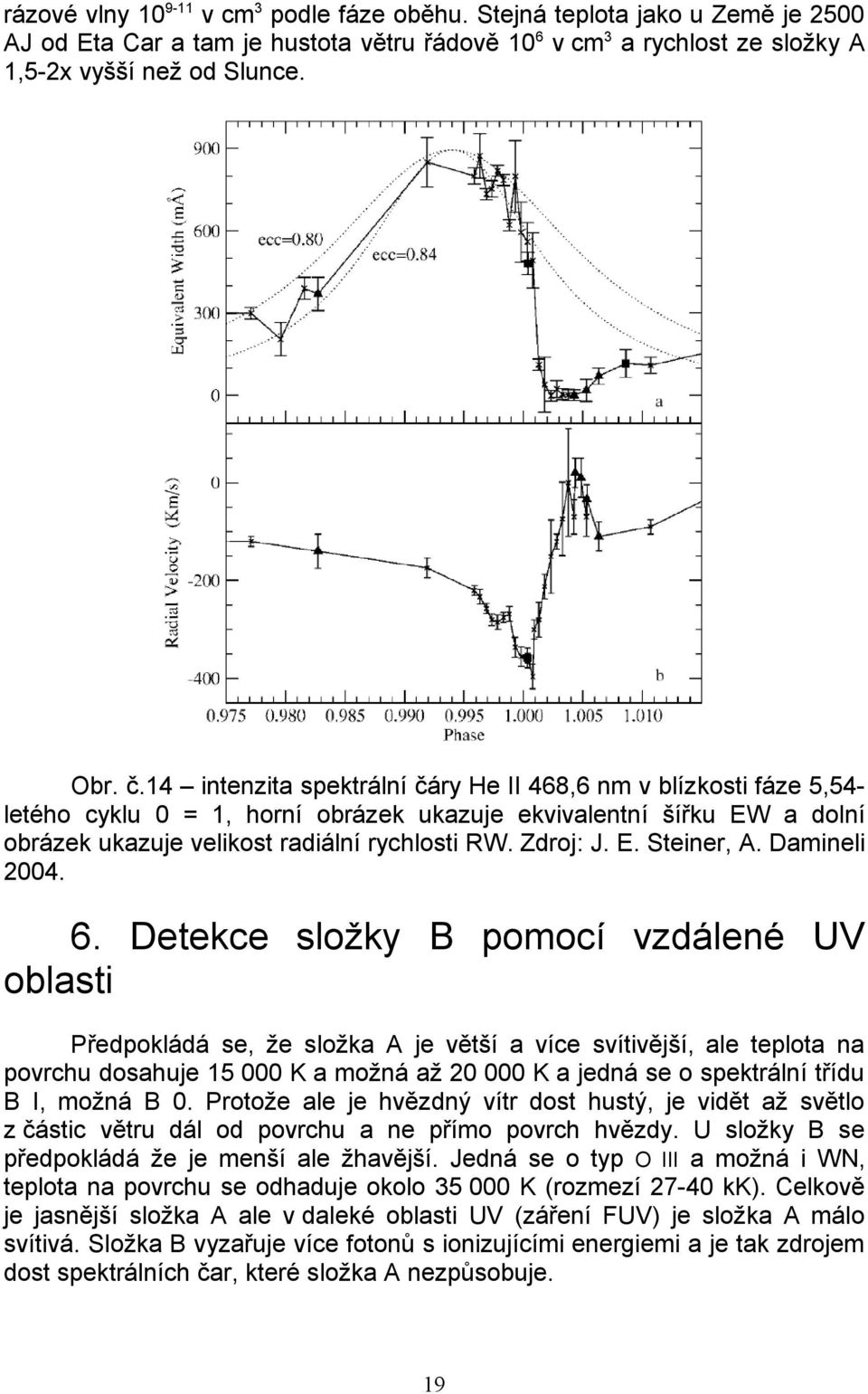 Damineli 2004. 6.