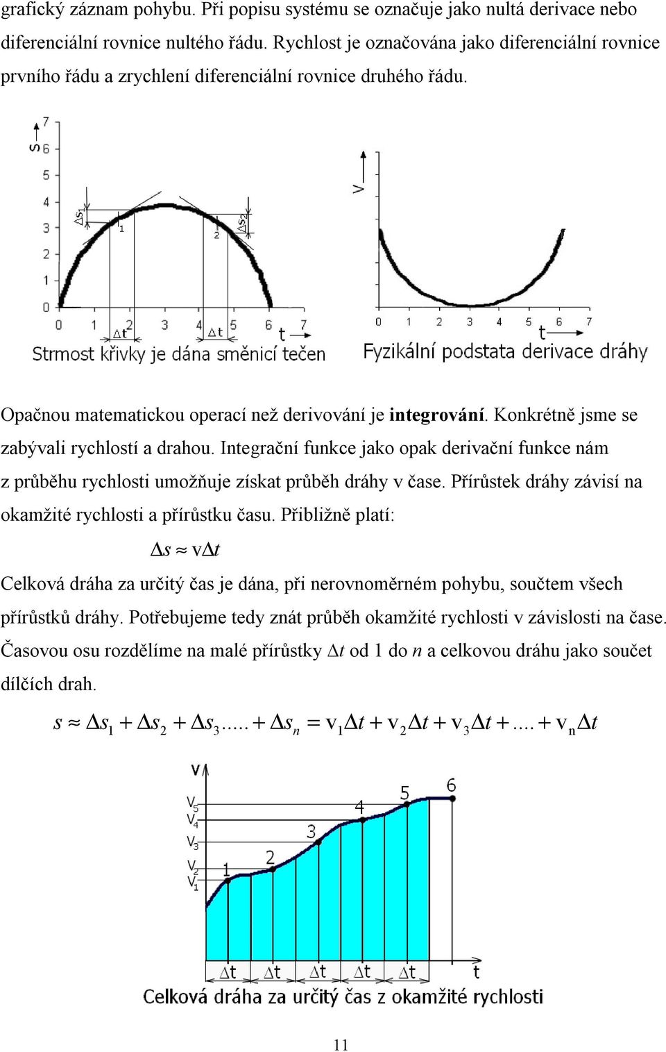 Konkrétně jsme se zabývali rychlostí a drahou. Integrační funkce jako opak derivační funkce nám z průběhu rychlosti umožňuje získat průběh dráhy v čase.