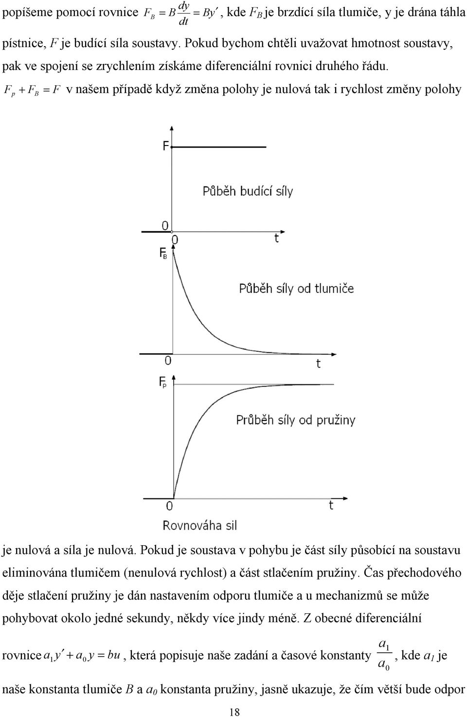 F + F F v našem případě když změna polohy je nulová tak i rychlost změny polohy p B = je nulová a síla je nulová.