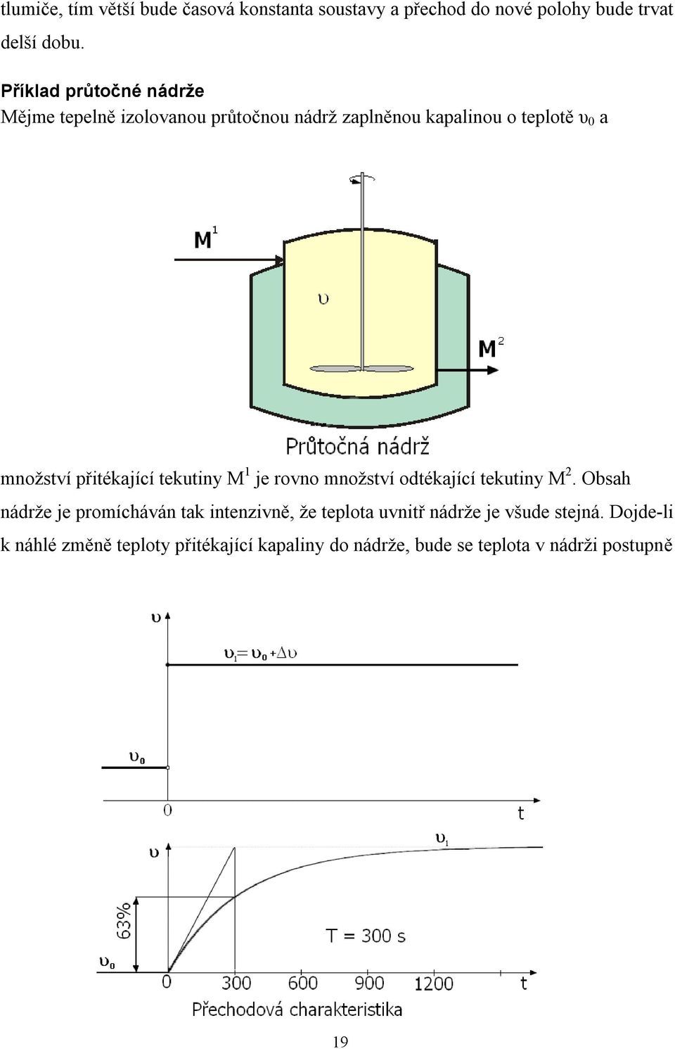 přitékající tekutiny M 1 je rovno množství odtékající tekutiny M.