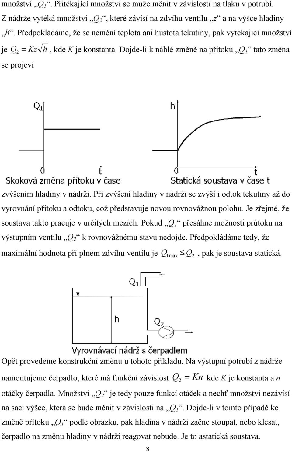 Dojde-li k náhlé změně na přítoku Q 1 tato změna se projeví zvýšením hladiny v nádrži.