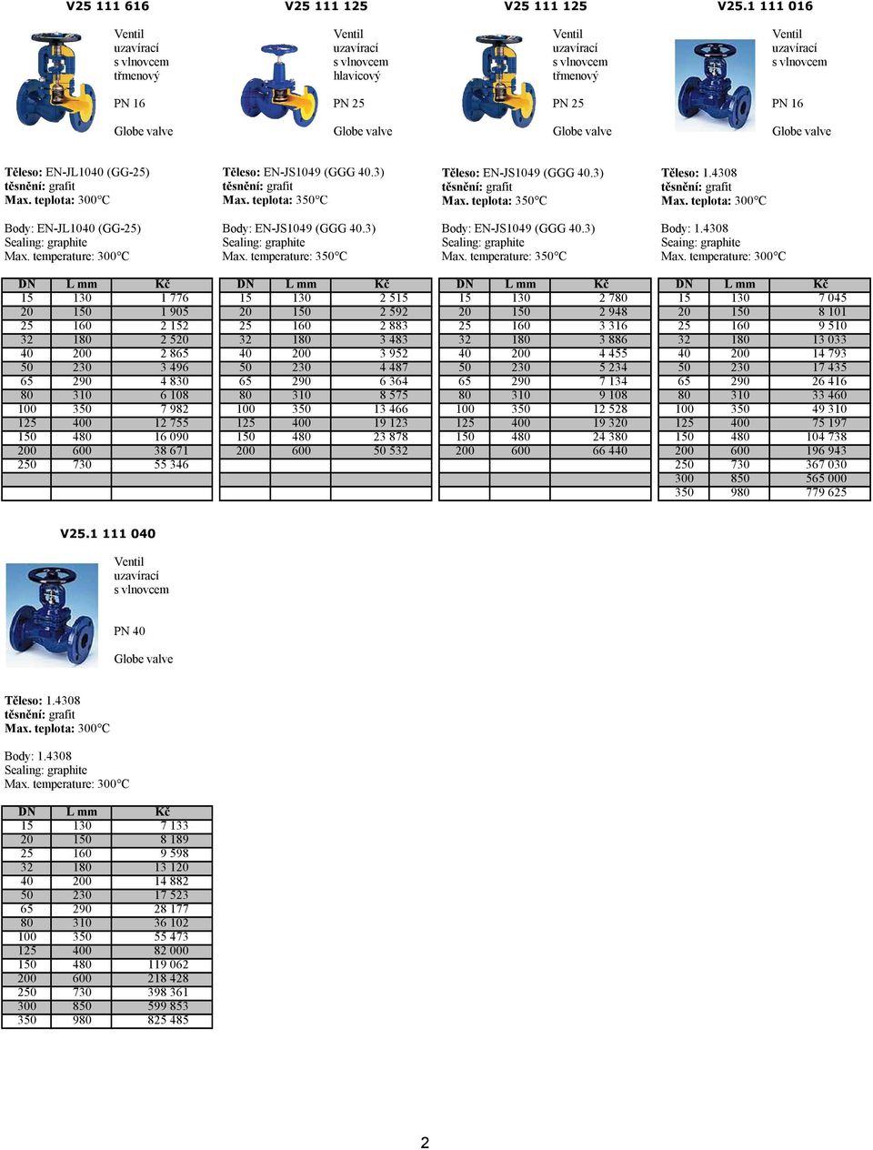 Globe valve Globe valve Těleso: EN-JS1049 (GGG 40.3) Max. teplota: 300 C Těleso: EN-JS1049 (GGG 40.3) Těleso: 1.4308 Max. teplota: 300 C Body: EN-JS1049 (GGG 40.3) Max. temperature: 300 C Max.