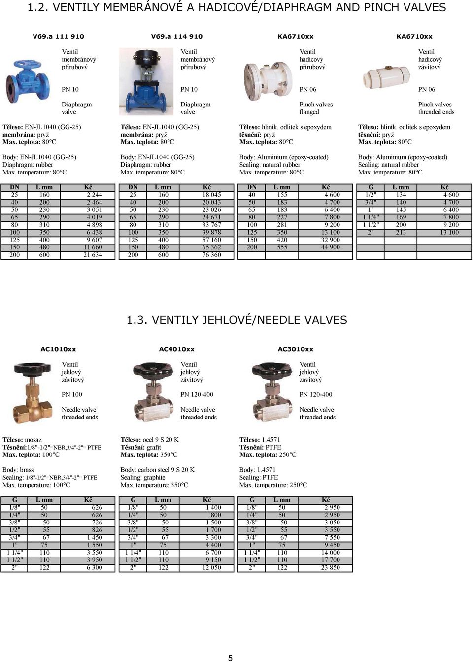 valves valve valve flanged threaded ends membrána: pryž Max. teplota: 80 C membrána: pryž Max. teplota: 80 C Těleso: hliník. odlitek s epoxydem těsnění: pryž Max. teplota: 80 C Těleso: hliník. odlitek s epoxydem těsnění: pryž Max. teplota: 80 C Diaphragm: rubber Max.