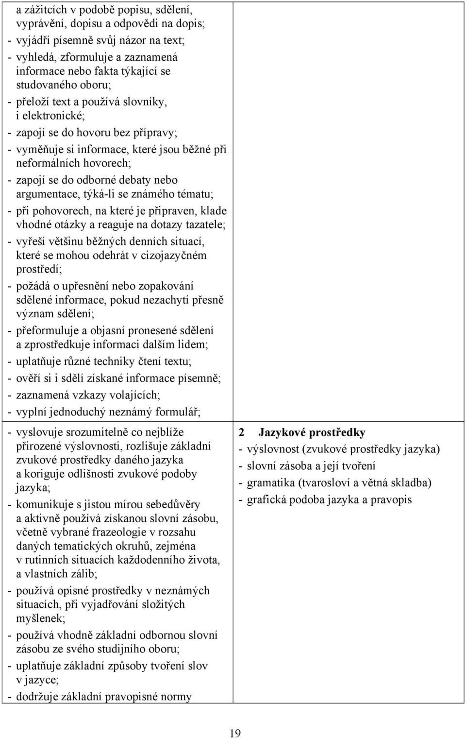 argumentace, týká-li se známého tématu; - při pohovorech, na které je připraven, klade vhodné otázky a reaguje na dotazy tazatele; - vyřeší většinu běžných denních situací, které se mohou odehrát v