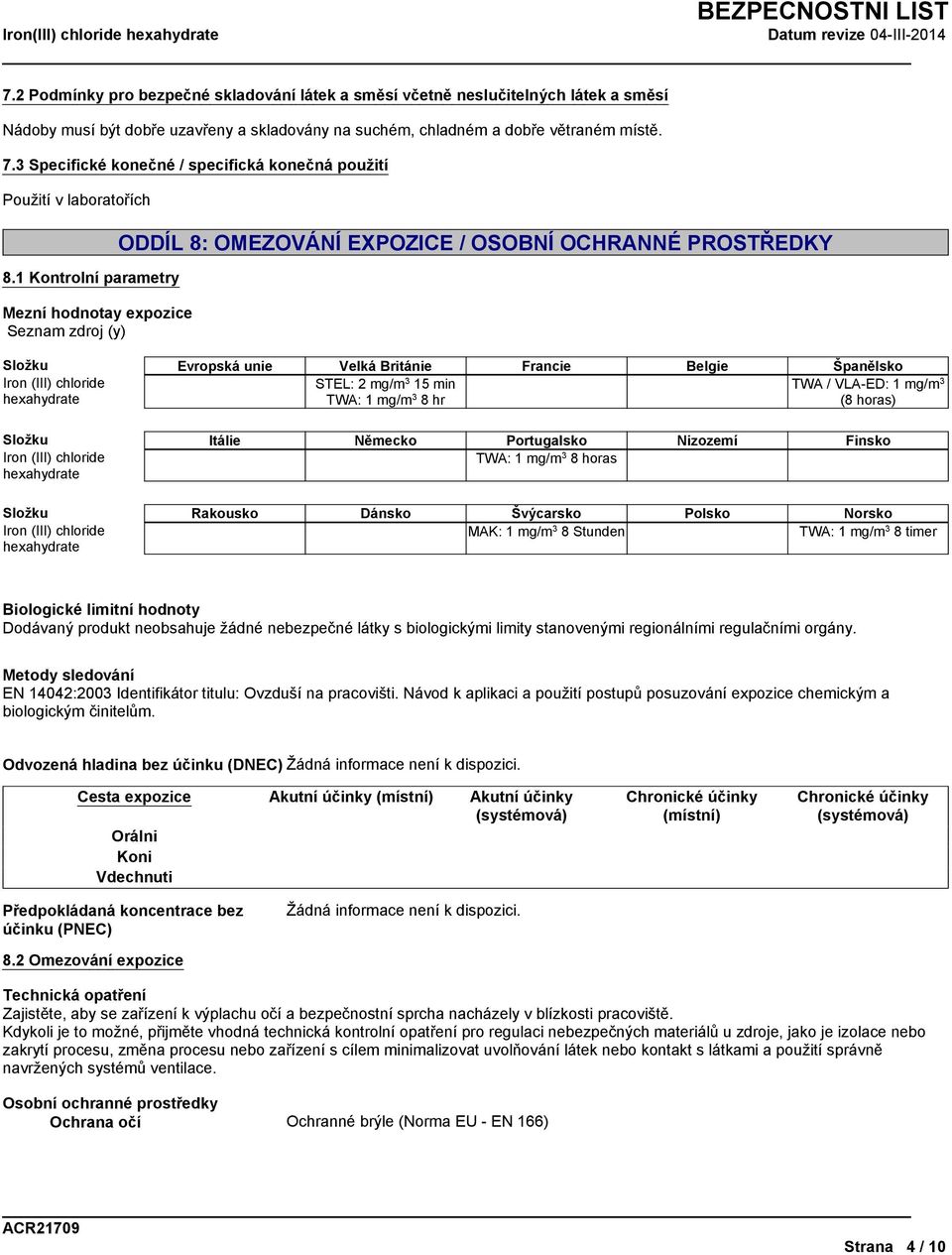 1 Kontrolní parametry Mezní hodnotay expozice Seznam zdroj (y) ODDÍL 8: OMEZOVÁNÍ EXPOZICE / OSOBNÍ OCHRANNÉ PROSTŘEDKY Složku Evropská unie Velká Británie Francie Belgie Španělsko Iron (III)