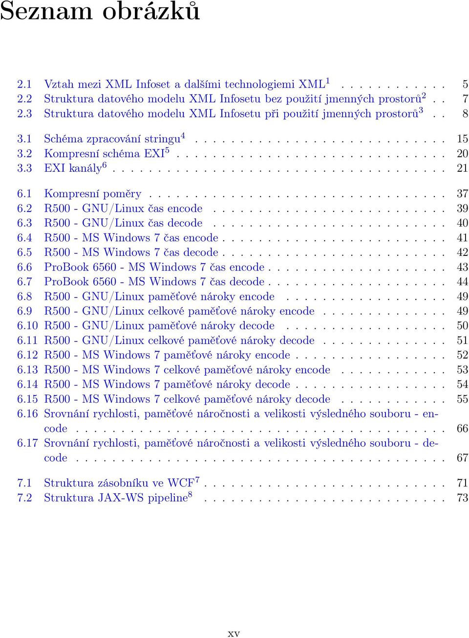 3 EXI kanály 6..................................... 21 6.1 Kompresní poměry................................. 37 6.2 R500 - GNU/Linux čas encode.......................... 39 6.