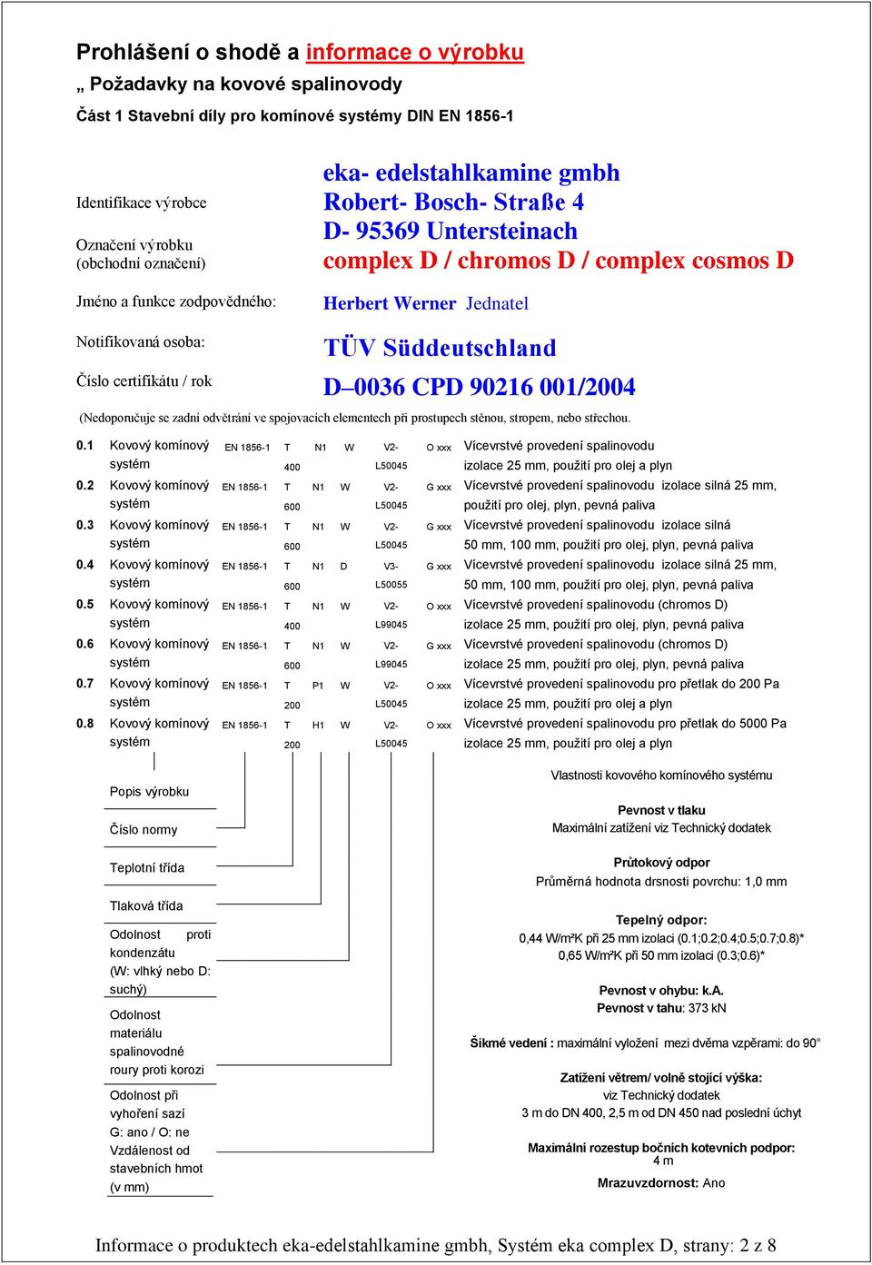 D 0036 CPD 90216 001/2004 (Nedoporučuje se zadní odvětrání ve spojovacích elementech při prostupech stěnou, stropem, nebo střechou. 0.1 Kovový komínový 400 O xxx Vícevrstvé provedení spalinovodu izolace 25 mm, použití pro olej a plyn 0.