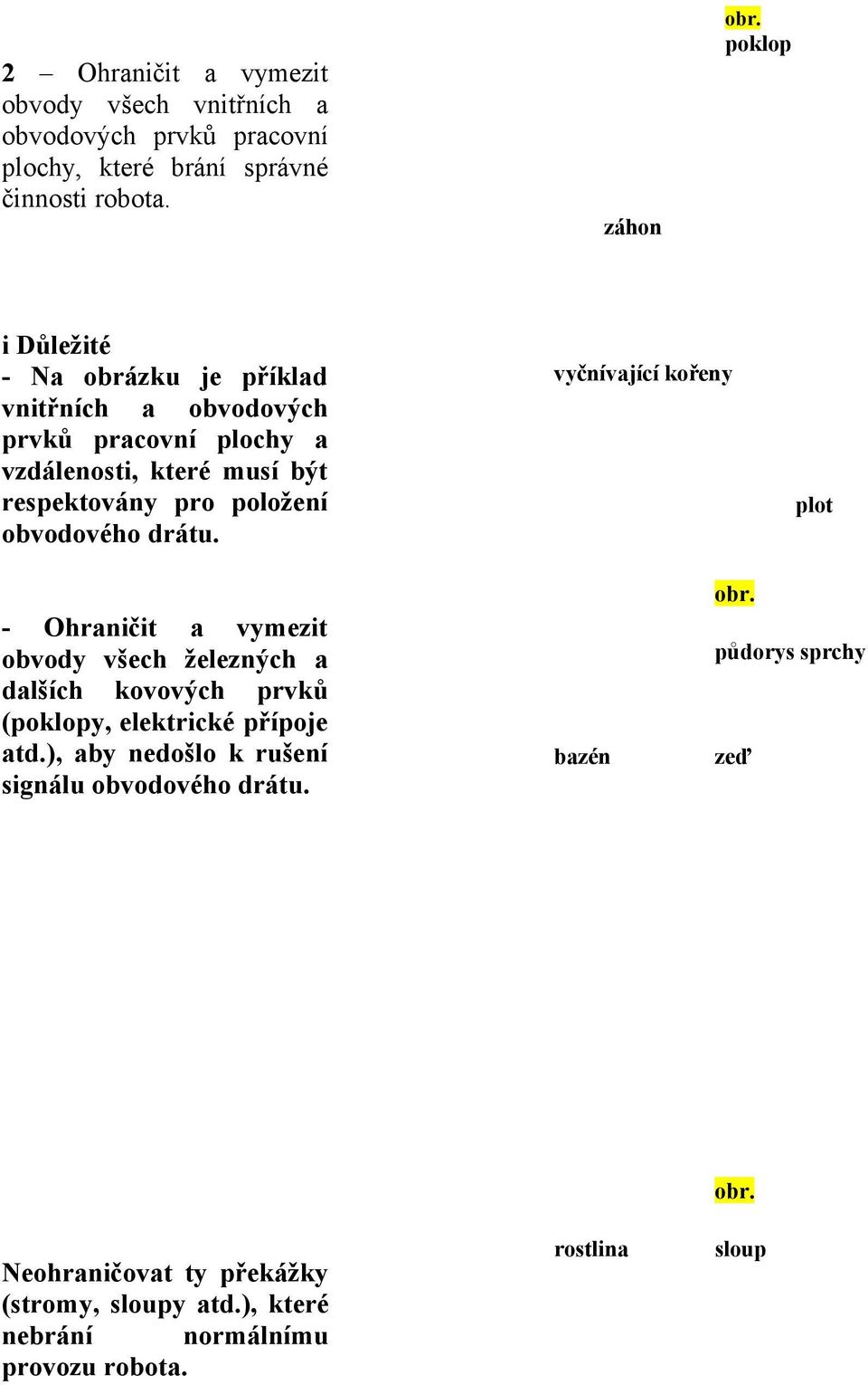 obvodového drátu. vyčnívající kořeny plot - Ohraničit a vymezit obvody všech železných a dalších kovových prvků (poklopy, elektrické přípoje atd.