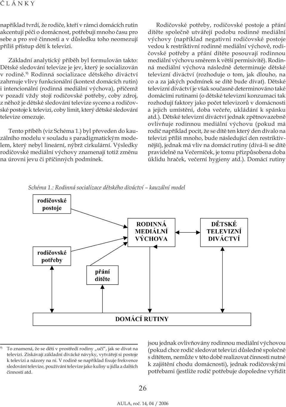 9) Rodinná socializace dětského diváctví zahrnuje vlivy funkcionální (kontext domácích rutin) i intencionální (rodinná mediální výchova), přičemž v pozadí vždy stojí rodičovské potřeby, coby zdroj, z