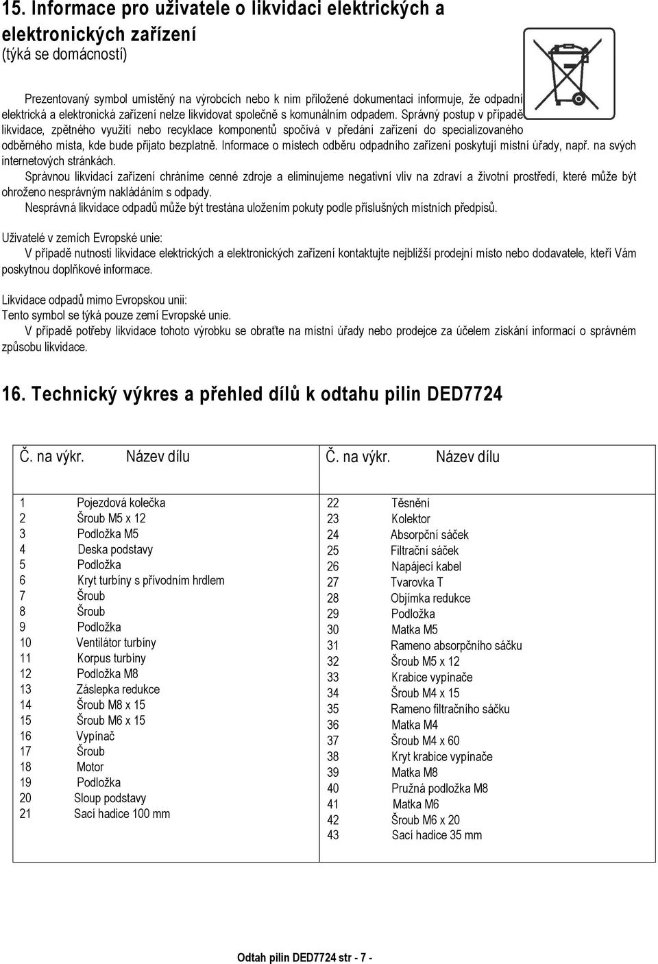 Správný postup v případě likvidace, zpětného využití nebo recyklace komponentů spočívá v předání zařízení do specializovaného odběrného místa, kde bude přijato bezplatně.