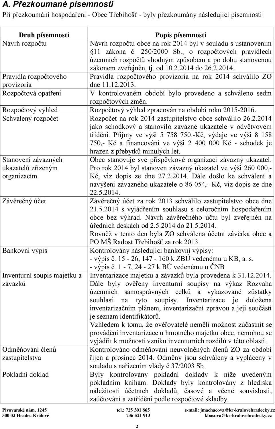 , o rozpočtových pravidlech územních rozpočtů vhodným způsobem a po dobu stanovenou zákonem zveřejněn, tj. od 10.2.2014 do 26.2.2014. Pravidla rozpočtového provizoria na rok 2014 schválilo ZO dne 11.