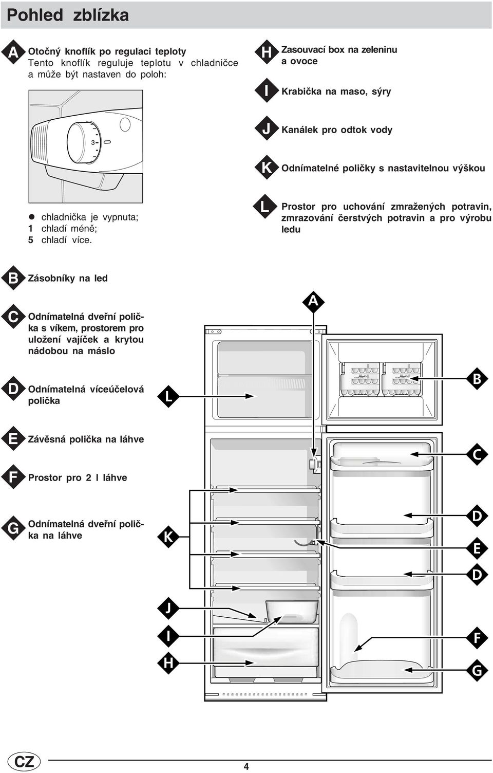 L Prostor pro uchování zmražených potravin, zmrazování čerstvých potravin a pro výrobu ledu B Zásobníky na led C Odnímatelná dveřní polička s víkem, prostorem pro uložení