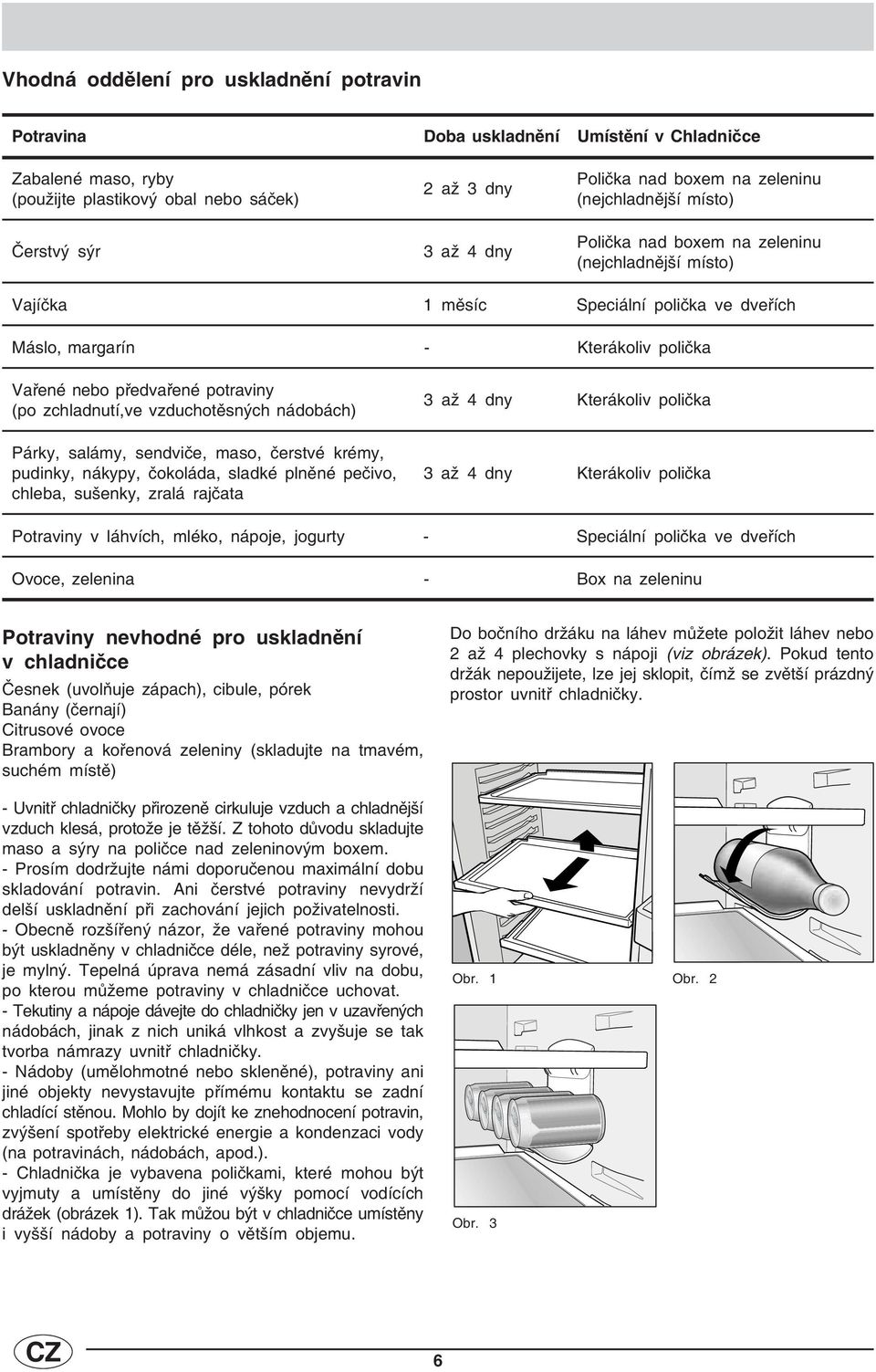 potraviny (po zchladnutí,ve vzduchotěsných nádobách) 3 až 4 dny Kterákoliv polička Párky, salámy, sendviče, maso, čerstvé krémy, pudinky, nákypy, čokoláda, sladké plněné pečivo, 3 až 4 dny Kterákoliv