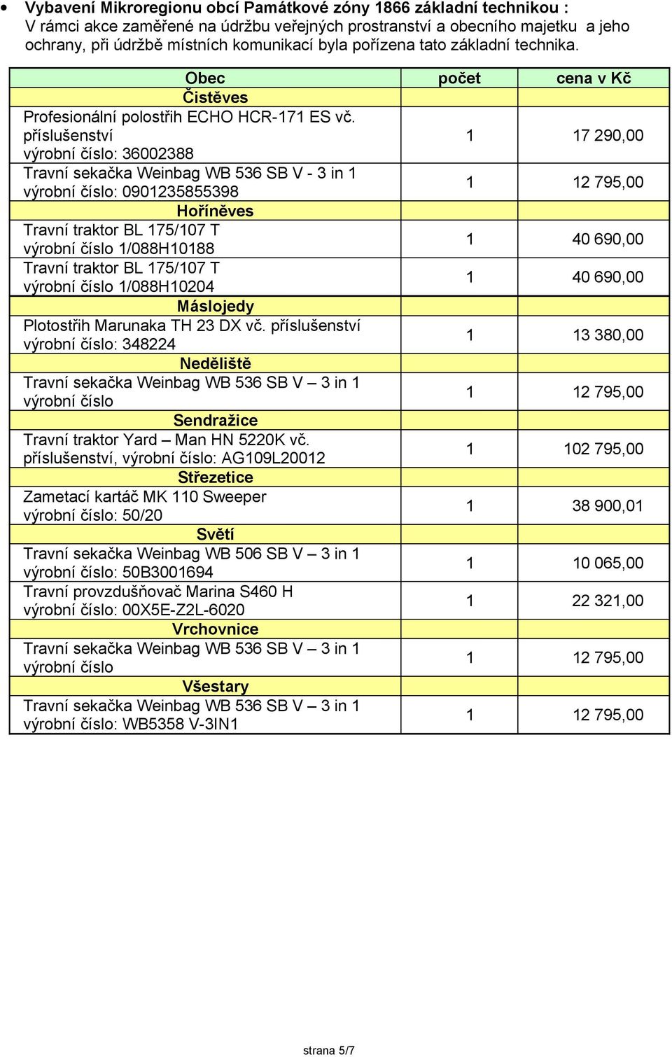 příslušenství 1 17 290,00 výrobní číslo: 36002388 Travní sekačka Weinbag WB 536 SB V - 3 in 1 výrobní číslo: 0901235855398 Hoříněves Travní traktor BL 175/107 T výrobní číslo 1/088H10188 1 40 690,00