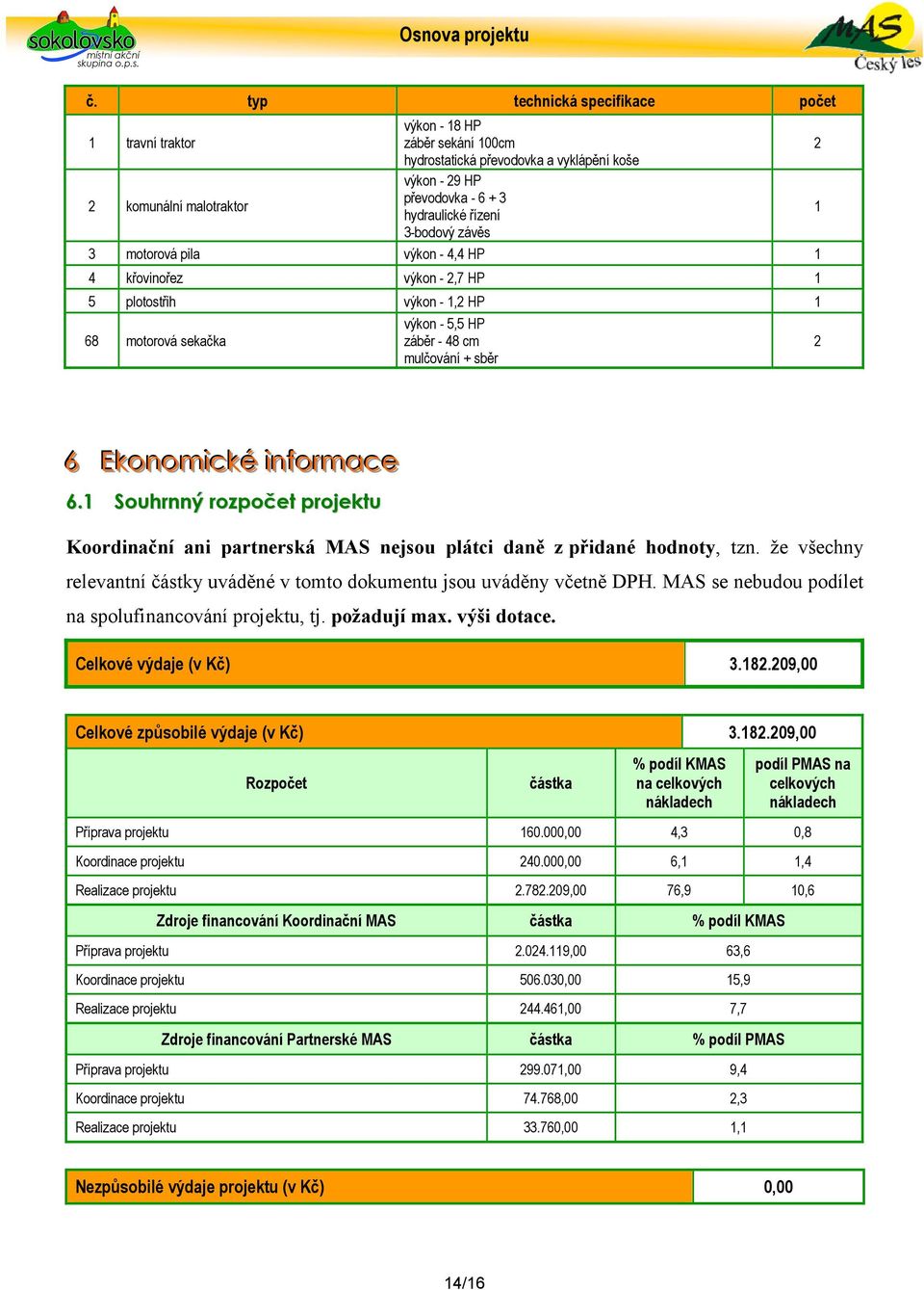 infforrmace i 6.1 Souhrnný rozpočet projektu Koordinační ani partnerská MAS nejsou plátci daně z přidané hodnoty, tzn. že všechny relevantní částky uváděné v tomto dokumentu jsou uváděny včetně DPH.