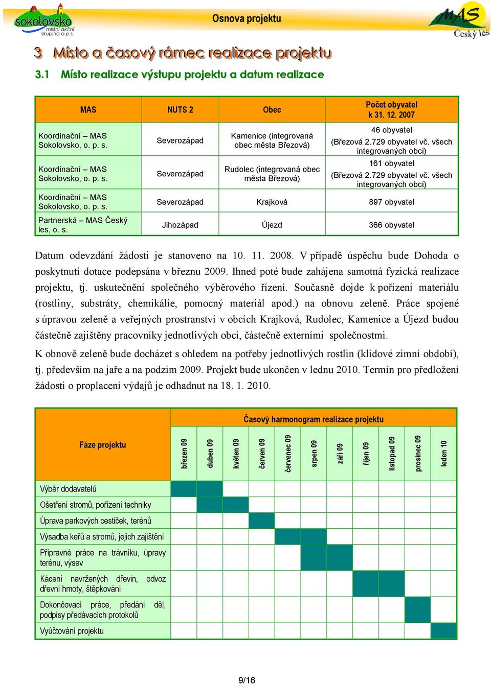 729 obyvatel vč. všech integrovaných obcí) 161 obyvatel (Březová 2.729 obyvatel vč. všech integrovaných obcí) Severozápad Krajková 897 obyvatel Jihozápad Újezd 366 obyvatel Datum odevzdání žádosti je stanoveno na 10.