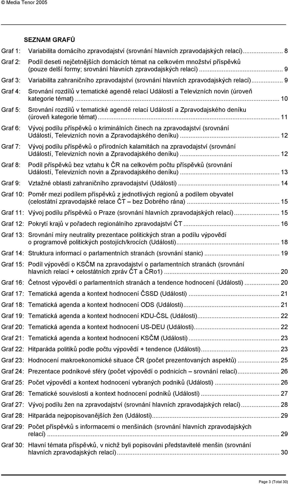 .. 9 Graf 3: Variabilita zahraničního zpravodajství (srovnání hlavních zpravodajských relací).