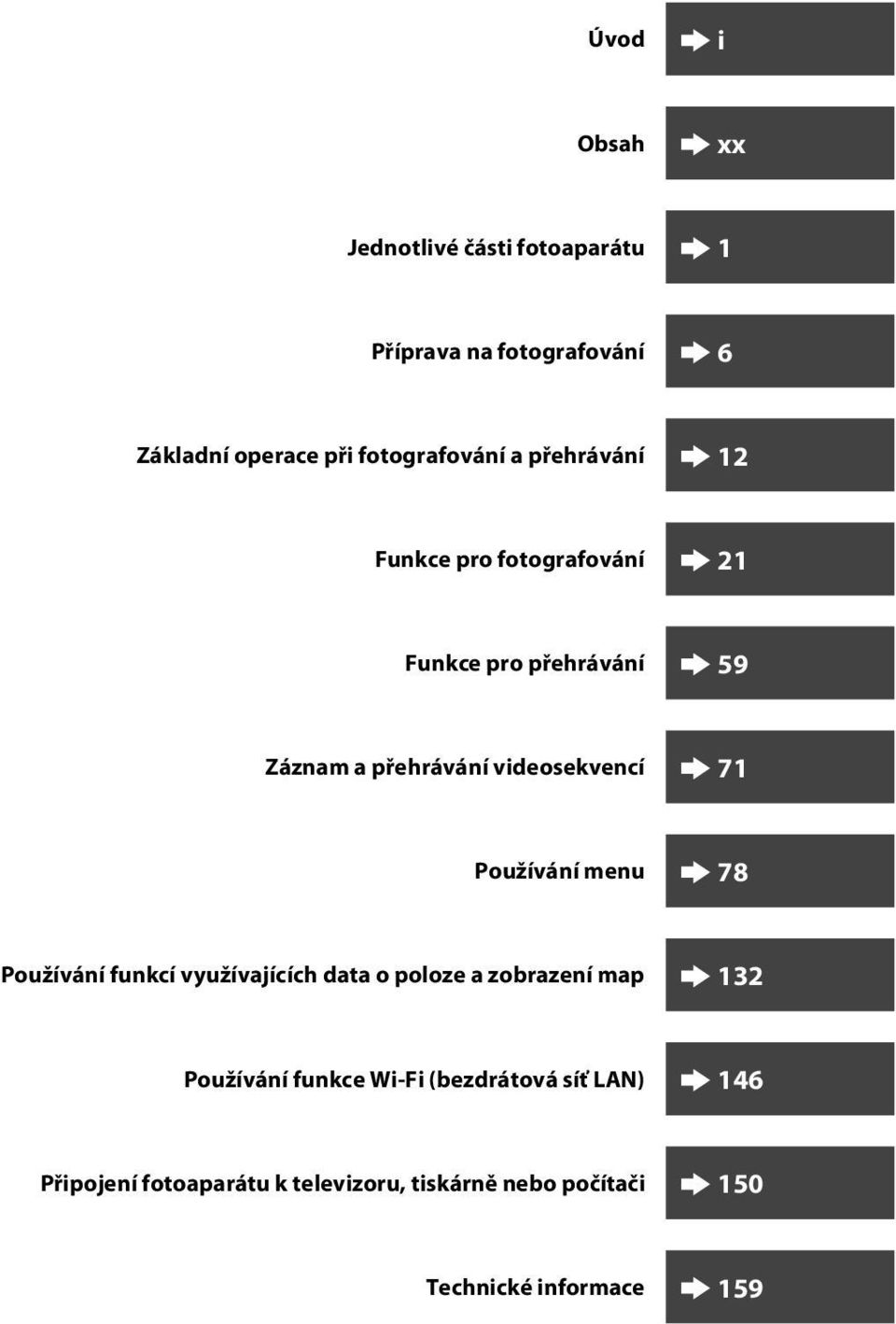 videosekvencí 71 Používání menu 78 Používání funkcí využívajících data o poloze a zobrazení map 132