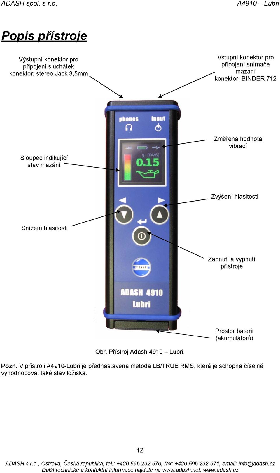 hlasitosti Snížení hlasitosti Zapnutí a vypnutí přístroje Prostor baterií (akumulátorů) Obr.