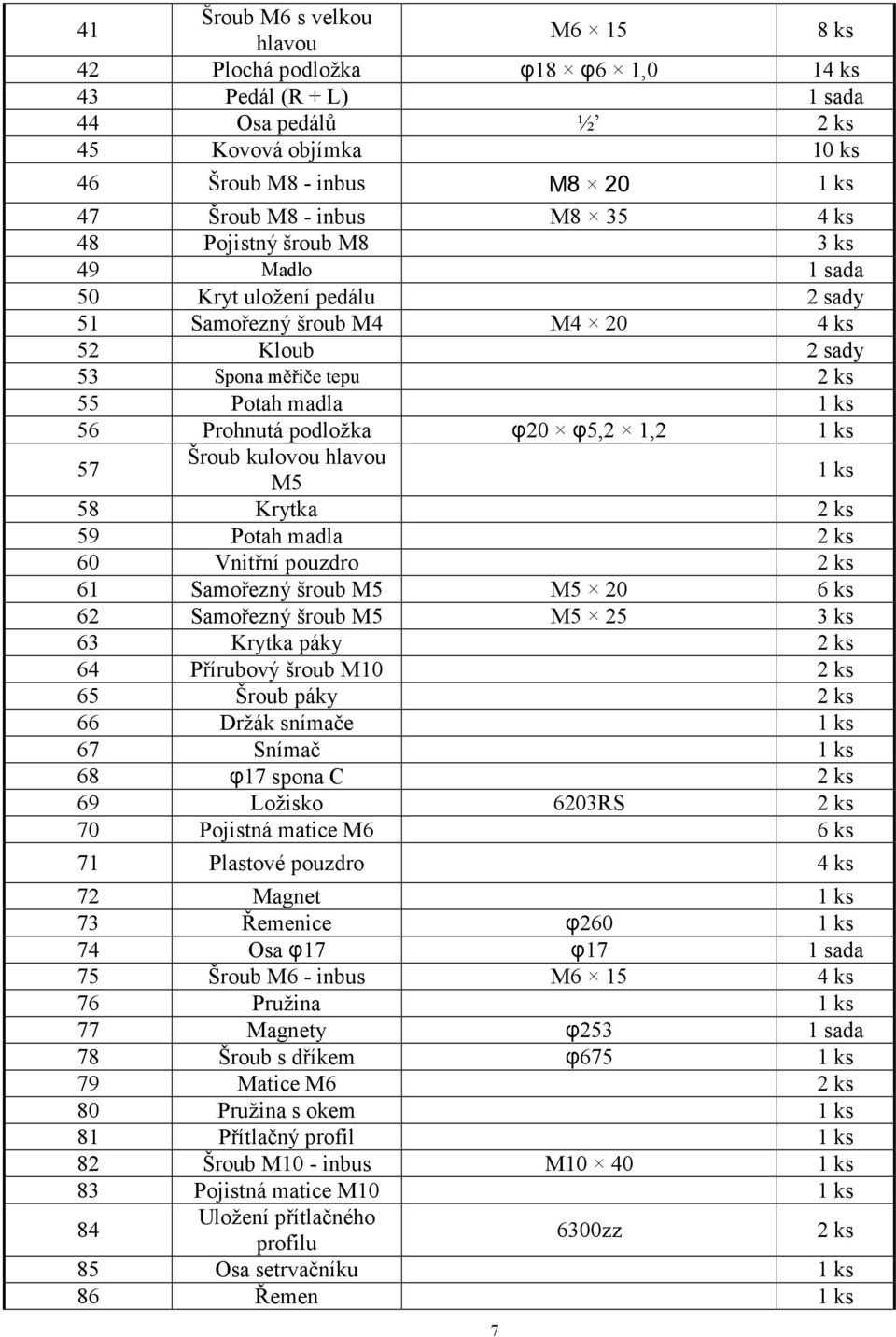 φ5,2 1,2 1 ks 57 Šroub kulovou hlavou M5 1 ks 58 Krytka 2 ks 59 Potah madla 2 ks 60 Vnitřní pouzdro 2 ks 61 Samořezný šroub M5 M5 20 6 ks 62 Samořezný šroub M5 M5 25 3 ks 63 Krytka páky 2 ks 64