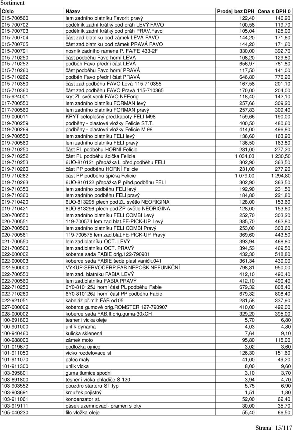 FA/FE 433-2F 330,00 392,70 015-710250 část podběhu Favo horní LEVÁ 108,20 129,80 015-710252 podběh Favo přední část LEVÁ 656,97 781,80 015-710260 část podběhu Favo horní PRAVÁ 117,50 141,00