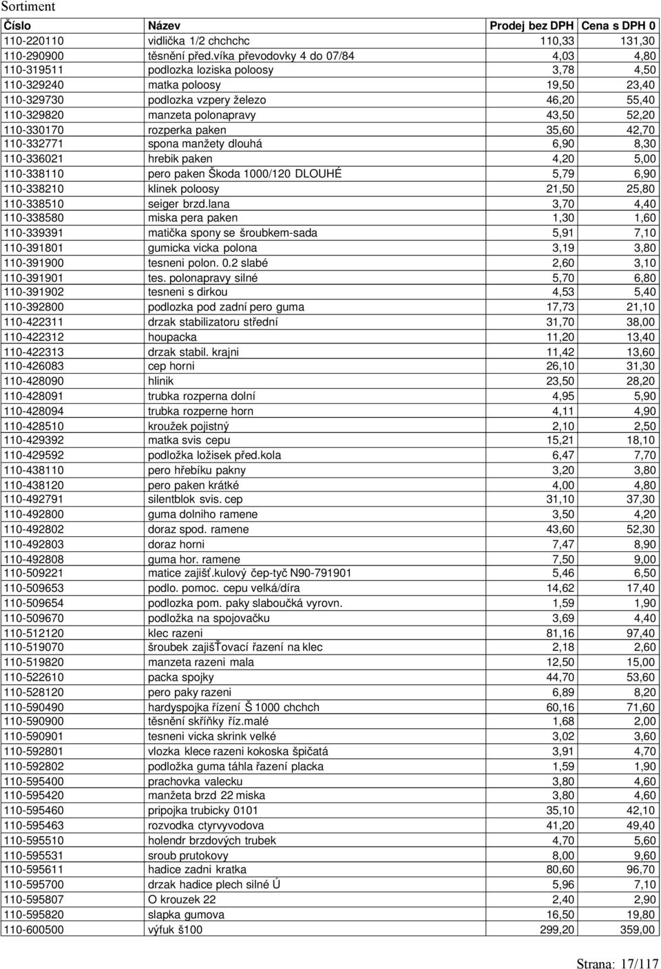 43,50 52,20 110-330170 rozperka paken 35,60 42,70 110-332771 spona manžety dlouhá 6,90 8,30 110-336021 hrebik paken 4,20 5,00 110-338110 pero paken Škoda 1000/120 DLOUHÉ 5,79 6,90 110-338210 klinek