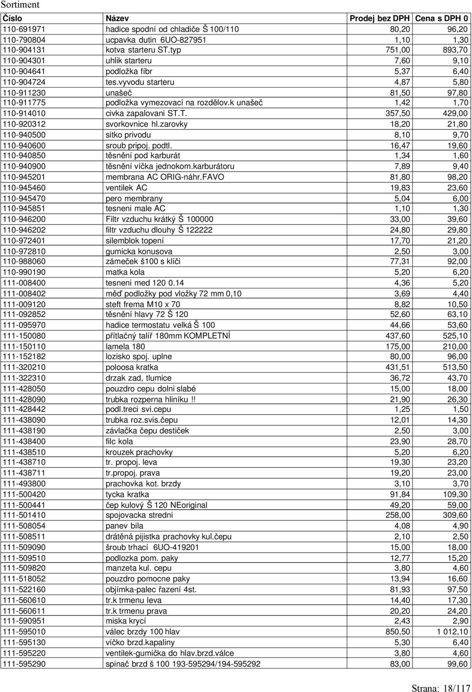 vyvodu starteru 4,87 5,80 110-911230 unašeč 81,50 97,80 110-911775 podložka vymezovací na rozdělov.k unašeč 1,42 1,70 110-914010 civka zapalovani ST.T. 357,50 429,00 110-920312 svorkovnice hl.