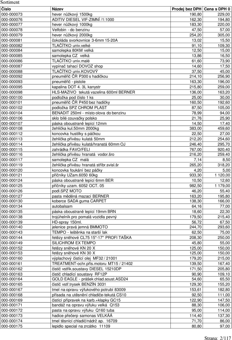 velké 91,10 109,30 000-000084 samolepka 80KM velká 12,50 15,00 000-000085 samolepka CZ velká 13,86 16,50 000-000086 TLAČÍTKO univ.