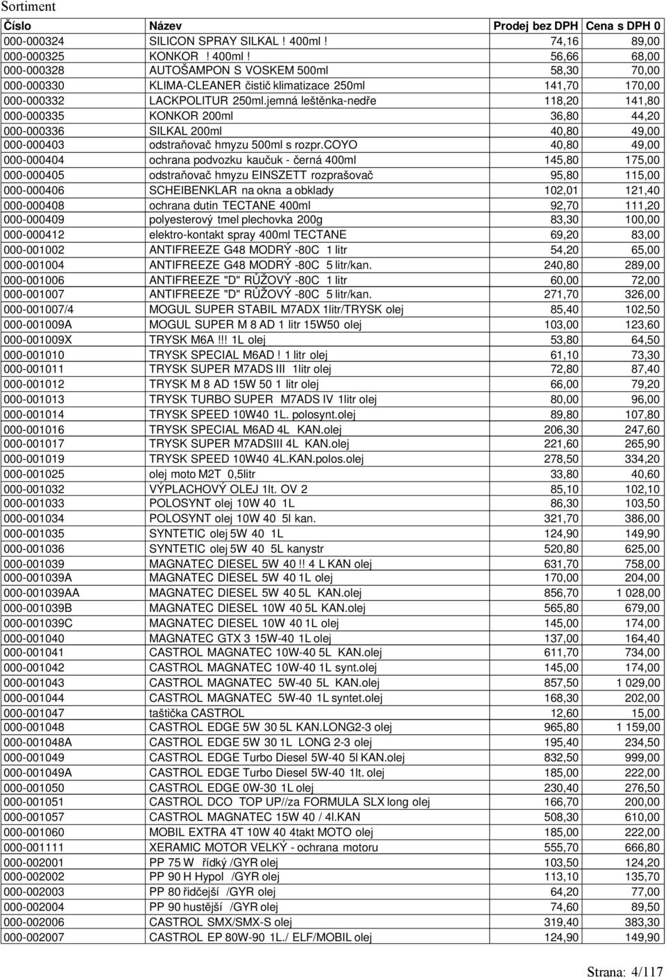 coyo 40,80 49,00 000-000404 ochrana podvozku kaučuk - černá 400ml 145,80 175,00 000-000405 odstraňovač hmyzu EINSZETT rozprašovač 95,80 115,00 000-000406 SCHEIBENKLAR na okna a obklady 102,01 121,40