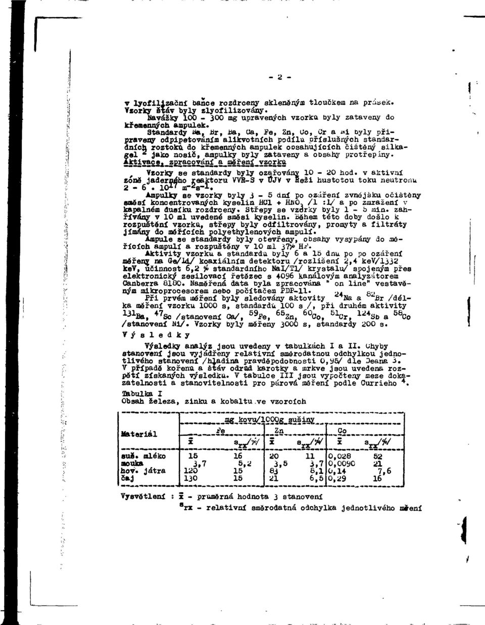 ktiyacg,^zpracování a měření nvzorků el * jako nosič, ampulky byly zataveny a obsahy protřepíny. Vzorky se standardy byly ozařovány 10-20 hod.