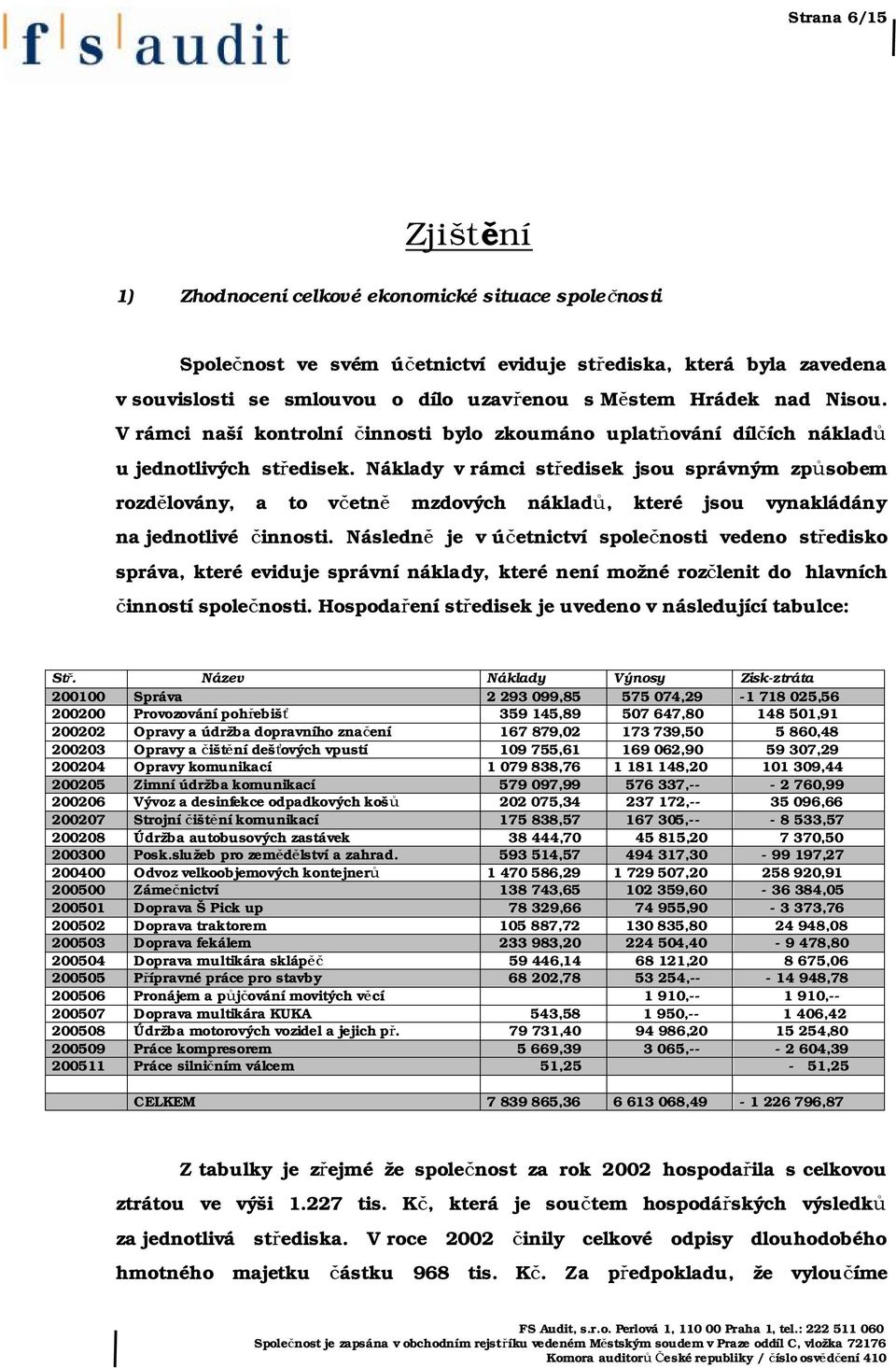 Náklady v rámci středisek jsou správným způsobem rozdělovány, a to včetně mzdových nákladů, které jsou vynakládány na jednotlivé činnosti.