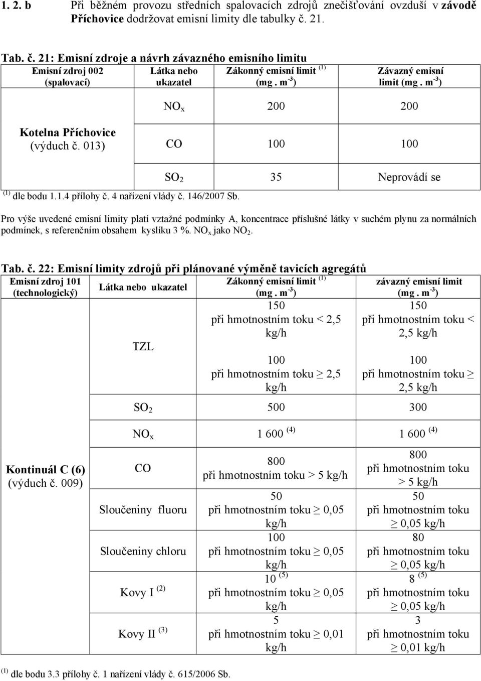 013) CO (1) dle bodu 1.1.4 přílohy č. 4 nařízení vlády č. 146/2007 Sb.