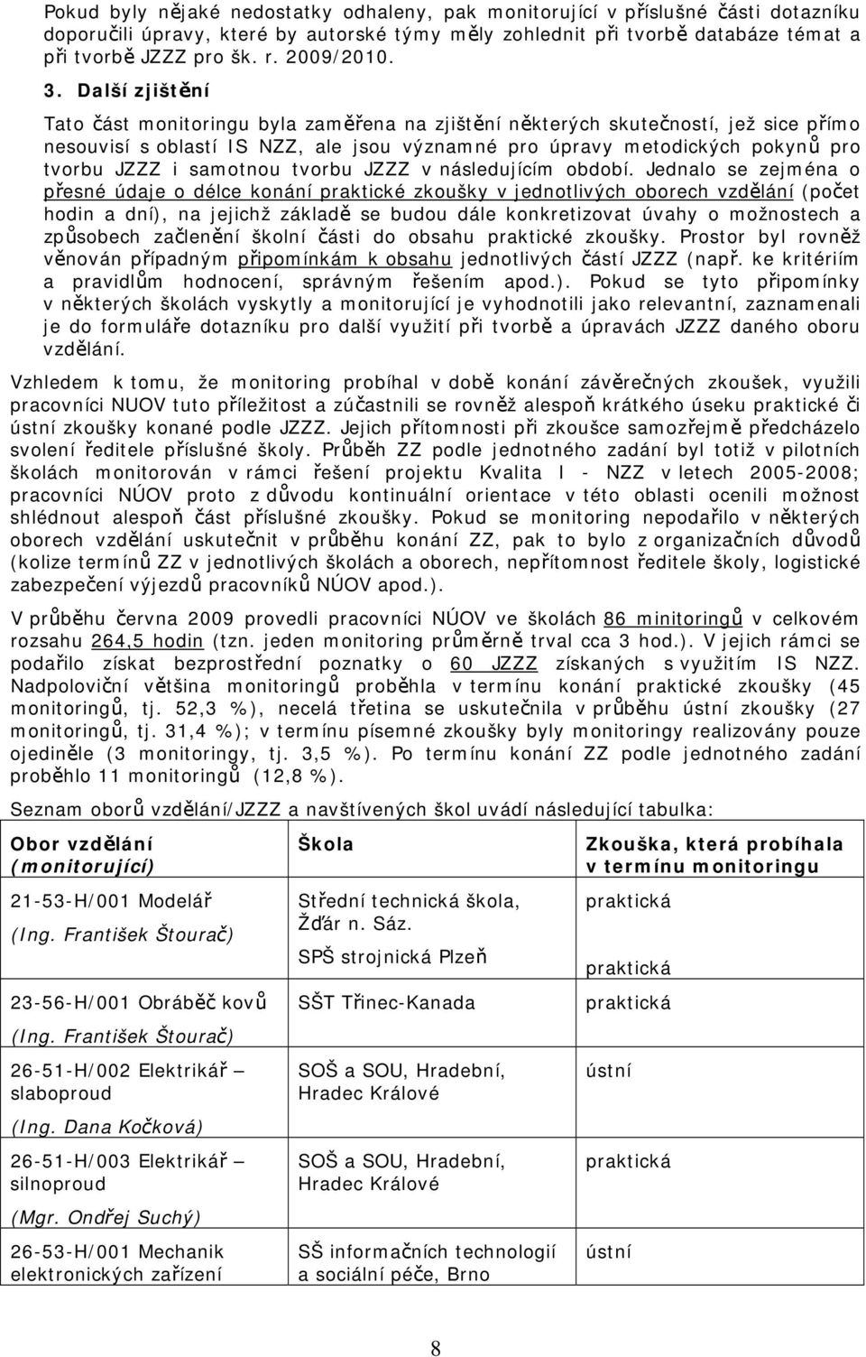 Další zjištění Tato část monitoringu byla zaměřena na zjištění některých skutečností, jež sice přímo nesouvisí s oblastí IS NZZ, ale jsou významné pro úpravy metodických pokynů pro tvorbu JZZZ i