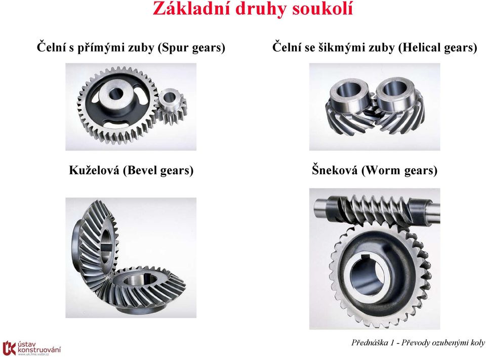 gears) Kuželová (Bevel gears) Šneková (Worm