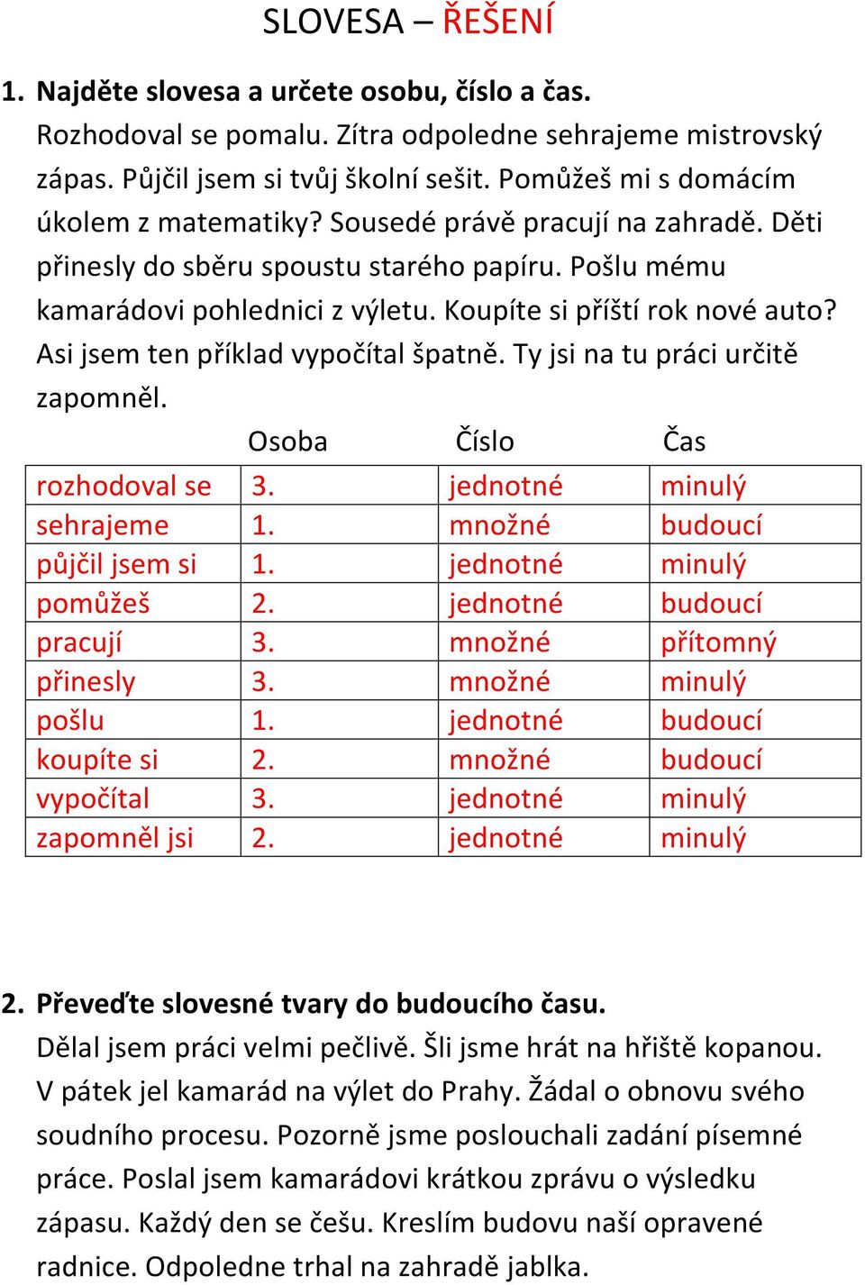 Asi jsem ten příklad vypočítal špatně. Ty jsi na tu práci určitě zapomněl. Osoba Číslo Čas rozhodoval se 3. jednotné minulý sehrajeme 1. množné budoucí půjčil jsem si 1. jednotné minulý pomůžeš 2.