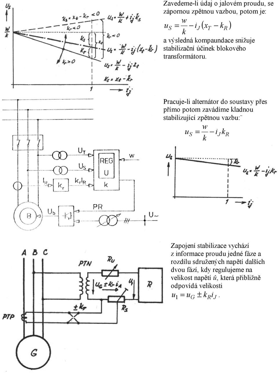 Pracuje-li alterátor do soustavy přes přímo potom zavádíme kladou stabilizující zpětou vazbu: w us ij kr k