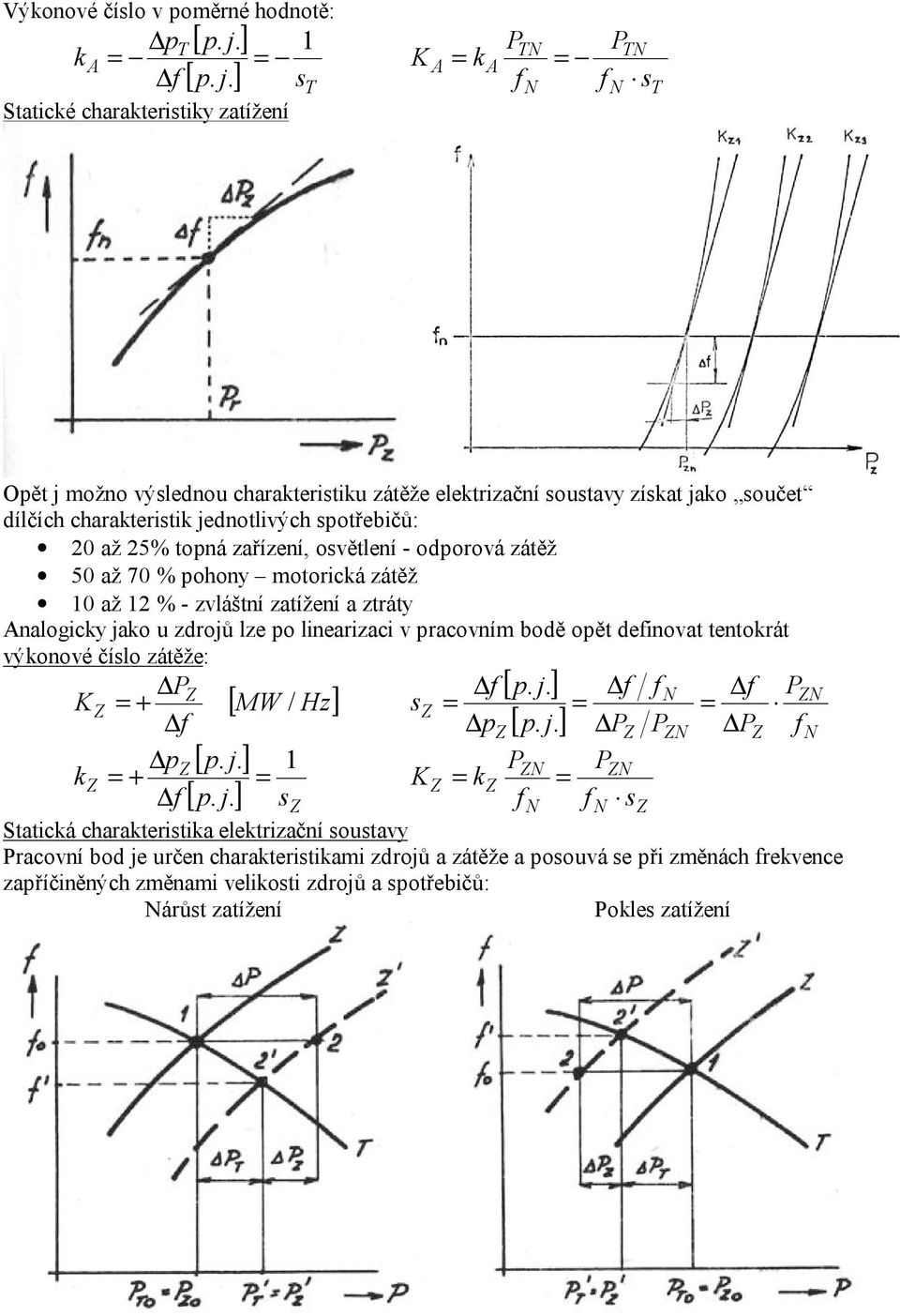 zdrojů lze po liearizaci v pracovím bodě opět defiovat tetokrát výkoové číslo zátěže: PZ KZ + [ MW / Hz] ] f N PZN sz pz ] PZ PZN PZ fn pz ] 1 PZN PZN kz + KZ kz ] sz fn f N sz Statická