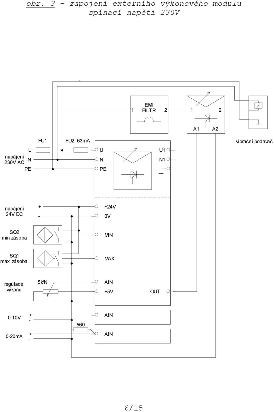 N 230V AC PE U N PE U1 N1 napájení 24V DC 24V 0V SQ2 min zásoba